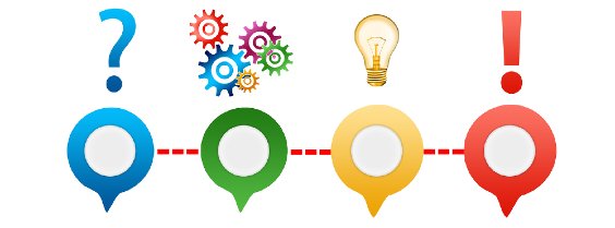 Rätsel Frage Symbolbild