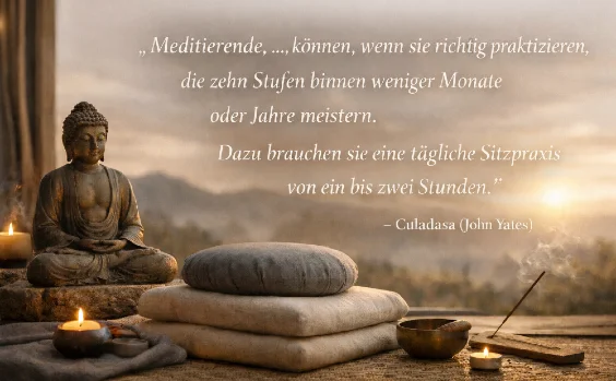 Buddha-Bild mit Zitat: „Meditierende, ..., können, wenn sie richtig praktizieren, die zehn Stufen binnen weniger Monate oder Jahre meistern. Dazu brauchen sie eine tägliche Sitzpraxis von ein bis zwei Stunden.“  Culadasa (John Yates, Ph.D.)