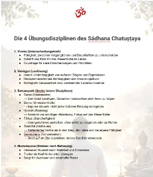 sadhana chatustaya download thumb